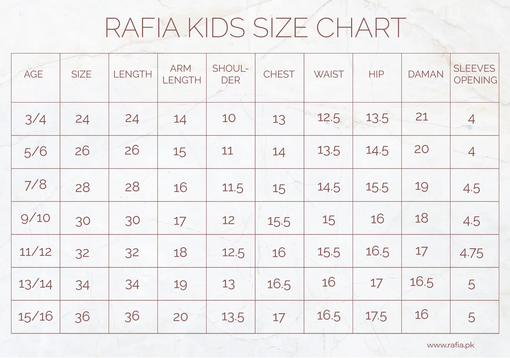 Size guide 2
